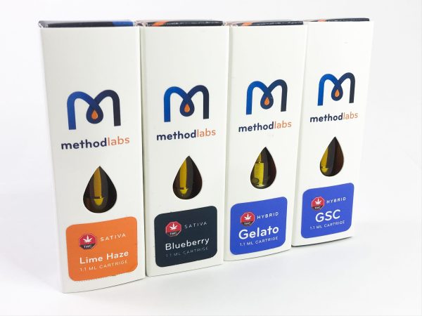Method Labs - 1g Distillate Cartridges