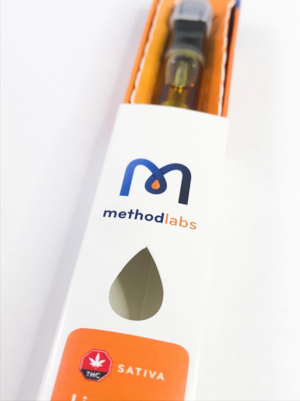 Method Labs - 1g Distillate Cartridges (Bulk)