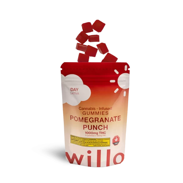 Willo THC Gummies - 1000mg (Full Spectrum Sativa)